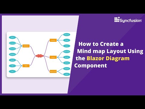How to Create