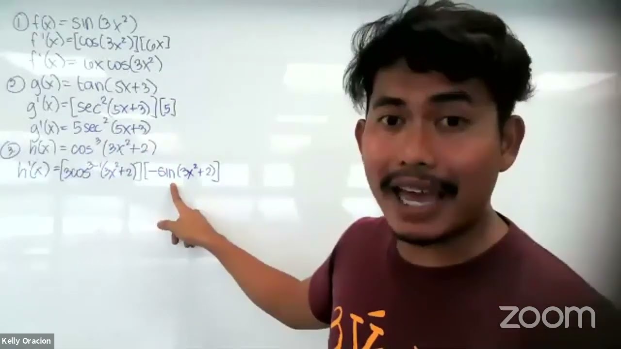 Trigonometric Derivatives