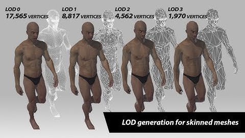 Unity Asset Store Pack - Destructibles , Real Rope, Concave Collider, Mesh Simplify,  Auto LOD