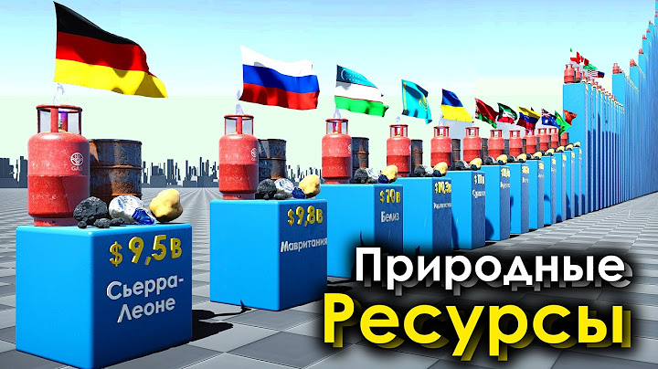 Самые Богатые Природными Ресурсами Страны