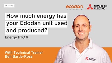 How much energy has your Ecodan unit used and produced?