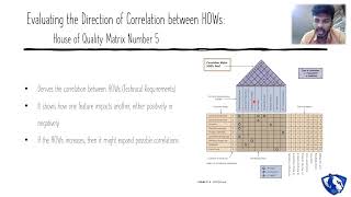 GROUP 4   CHAPTER 17   QUALITY FUNCTION DEPLOYMENT