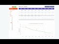 Quick demo of the dashboard I built — clean layout, real-time metrics, intuitive navigation.