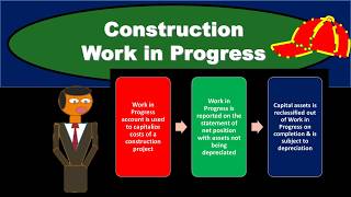 Construction Work in Progress - Governmental Accounting