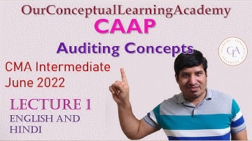 CAAP Auditing Concepts Lecture 1 Jairam Iyer CMA Inter Jun 2022 Attempt