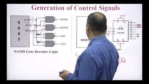 Logic Devices for Interfacing, Memory and I/O devices interfacing