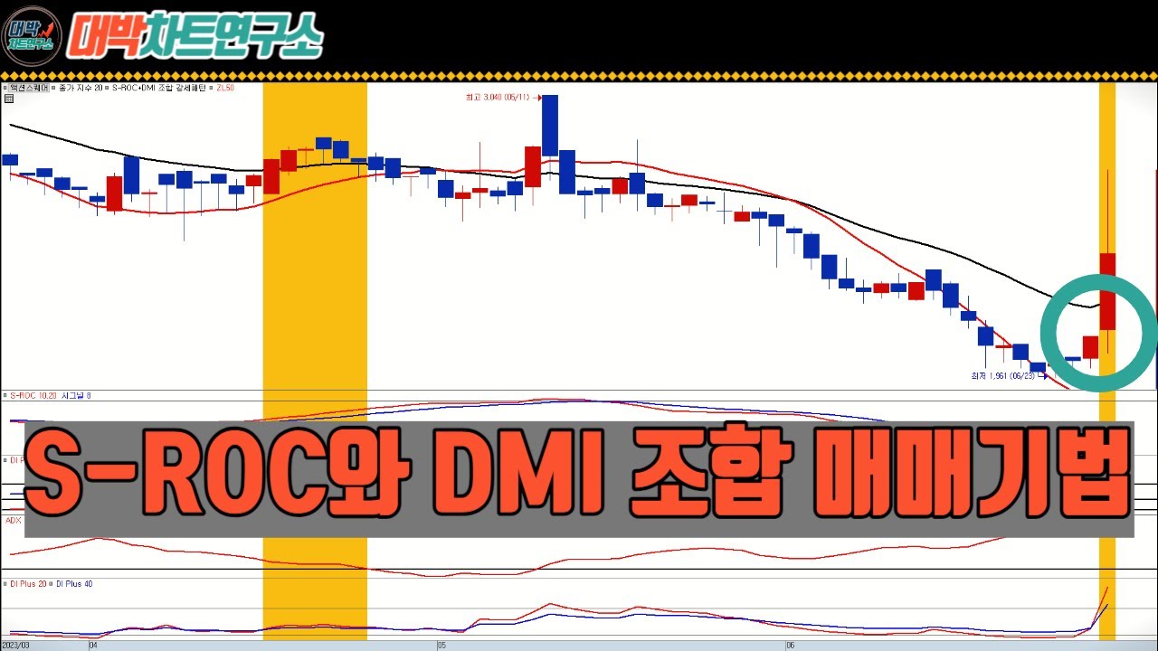 S-ROC와 DMI 조합 매매기법/신호 화살표+조건검색식 - YouTube
