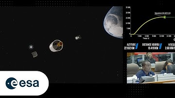 Galileo L14 launch highlights