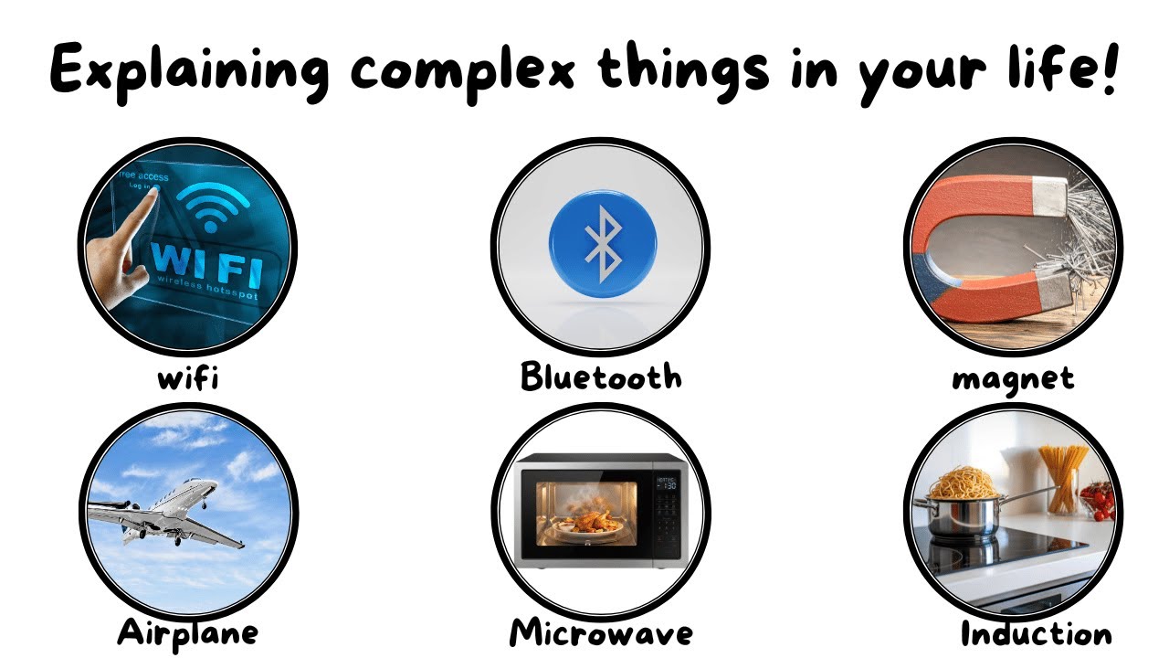 Explaining Complex Things In House! - YouTube