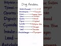 Antidote