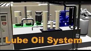 Secrets of Turbine Lube Oil System