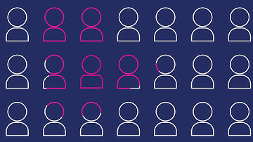 STD Testing - How To Know If You Have An STD  | Planned Parenthood Video