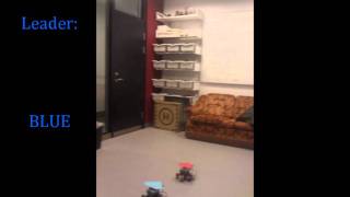 Famous Ardrone tracking two robots on the ground: switching target Net Worth