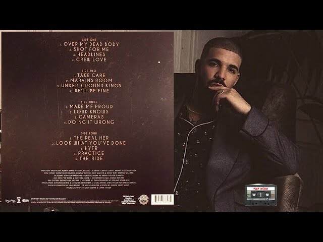 Drake AI - Don't Take Care (Full Album) 