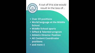 March 12 2026 North HavenBoard of Education Budget Talk