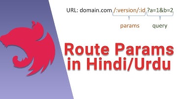 NestJs Route Parameters in Hindi /NestJs Rest Parameters in Hindi