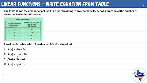 Linear Functions - Writing Equation from Table #7