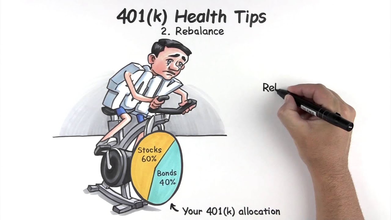 3 Ways to Help Optimize Your 401(k) Account | Investing Sense