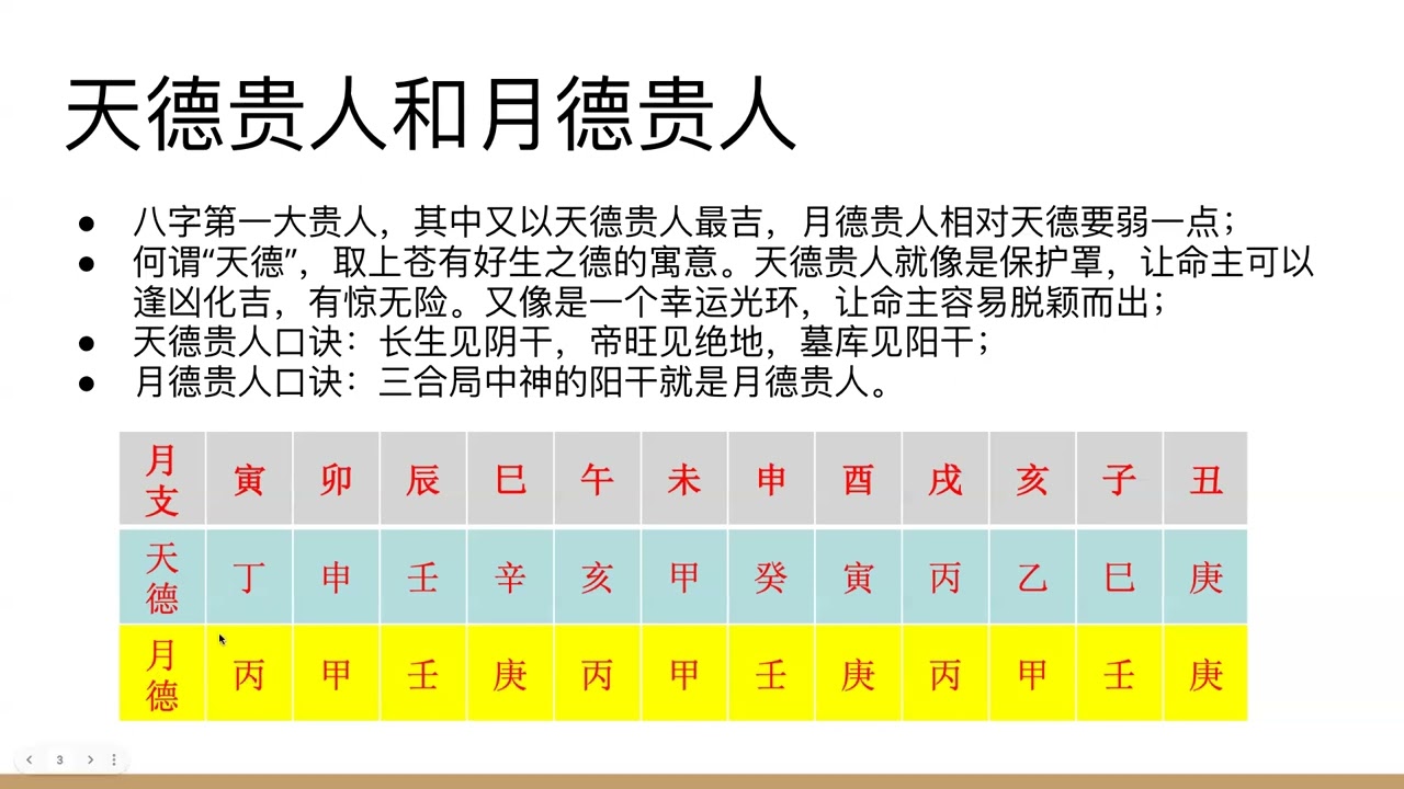 八字里有这个？恭喜你！你是被命运眷顾的天选之人