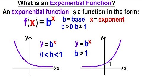 Algebra Ch 46: Exponential Function (1 of 12) What is an Exponential Function?