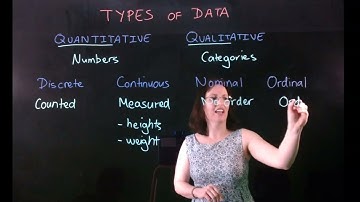 Types of data