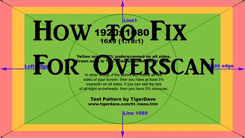 How to Fix Overscan on your TV