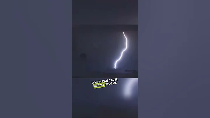 Scary Things Caught on Camera 😳