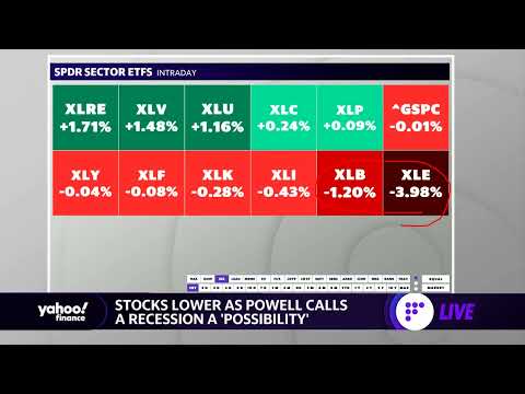 VIX index falls to one-week low, health care and real estate sectors rally