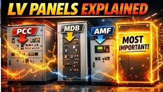 All types of Low voltage electrical panels Urdu- Hindi Explains | PCC, MCC, APFC and more....