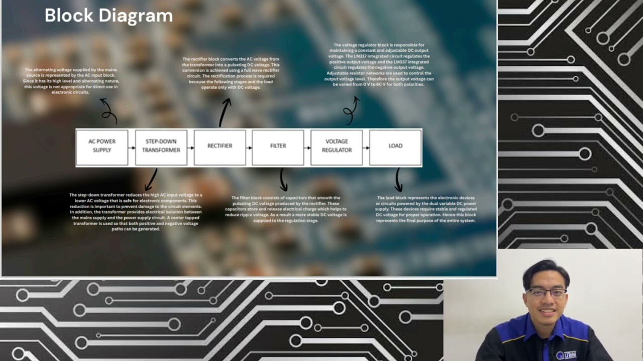 Designing a Dual Variable DC Power Supply Circuit Using LM317 and LM337