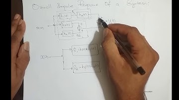 M3L1 - Interconnection of System in terms of Impulse Response - Introduction, Problem 1,2