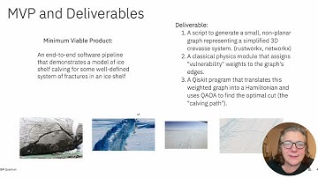 QAMP 2025 Project 44 Checkpoint1