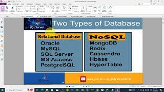 Microsoft SQL Server| Introduction to MS SQL | Database &amp; DBMS| RDBMS|ORDBMS in [Pashto]