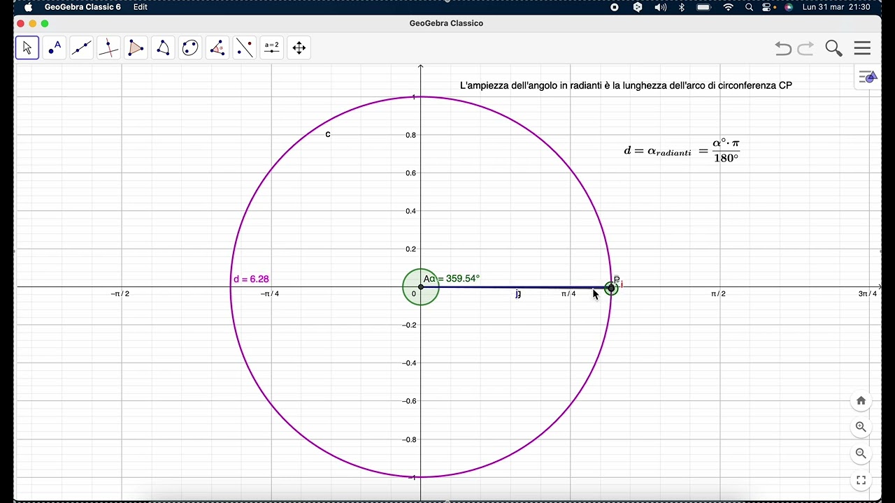 01 - Goniometria - Concetti fondamentali - Animazione