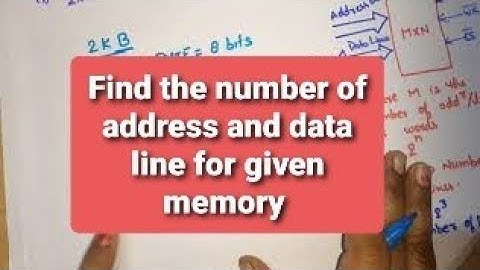 U1 L20 | Address and Data Line Finding of Memory Unit | find the number of address and data lines
