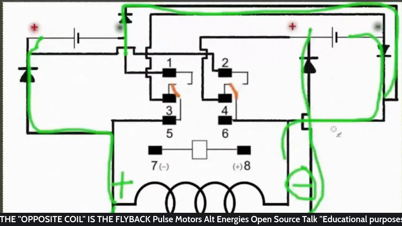 Pulse Motors / Alternative Energies  Open Source Talk