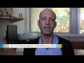 Crowd Funding as Social Network