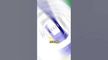 IMPRESSIVE! How to calculate percentage in Excel and Google Sheets! #excel #exceltips