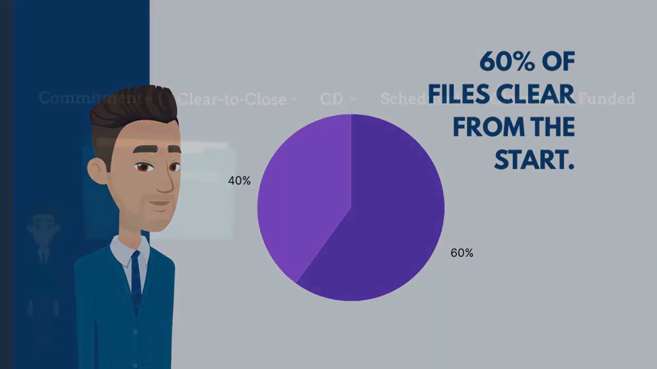 How Community Title Network is Delivering Improved Settlement Experiences for Lenders