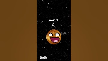 Solar balls but Words are limited inspired by @OAG_Official #solarballs #memes #countryballs