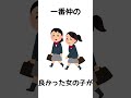雑学!セルフ受肉Vtuberの友達が百合だった…!? #shorts #セルフ雑学 #セルフ解説
