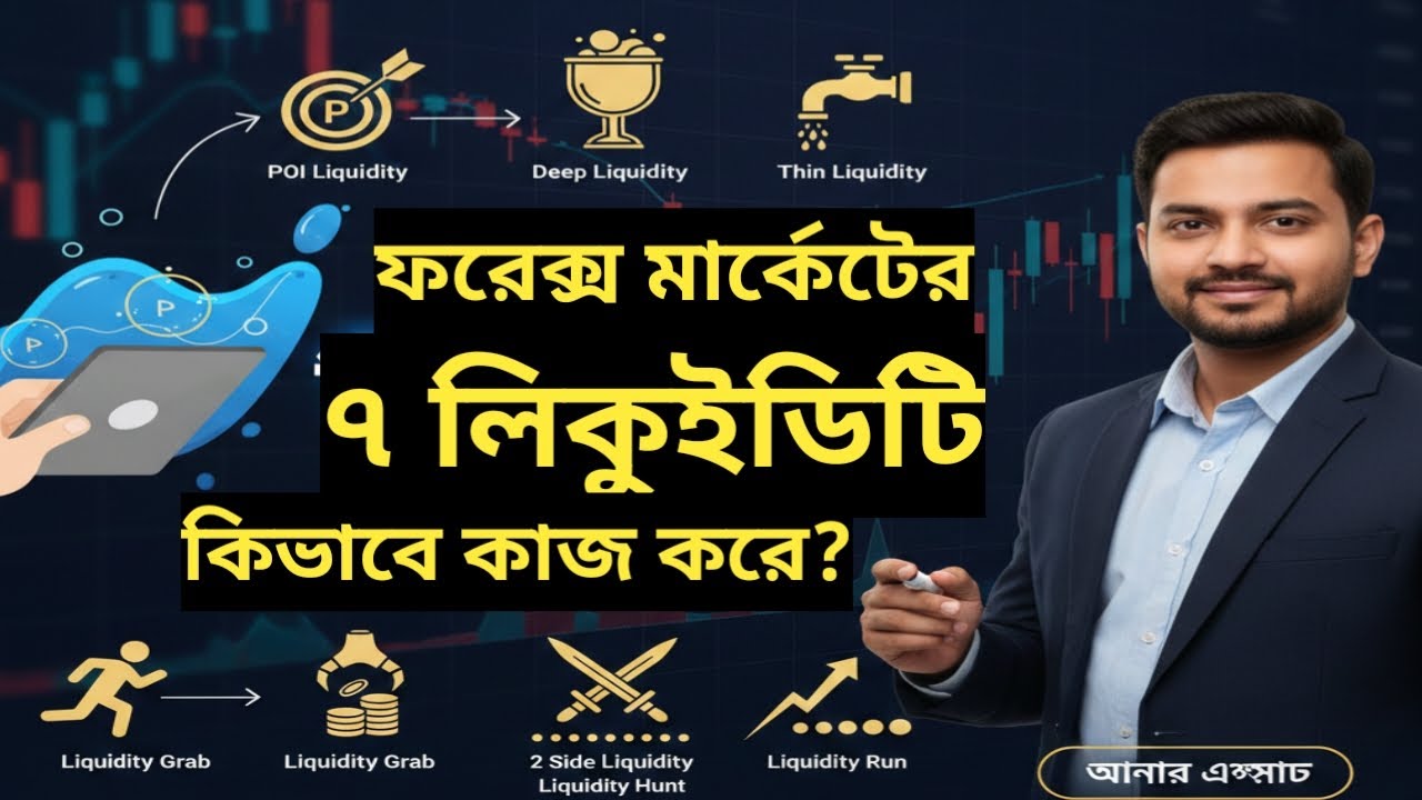 7 Types of Liquidity in Forex | Liquidity Grab, Sweep, Run Explained with Live Market