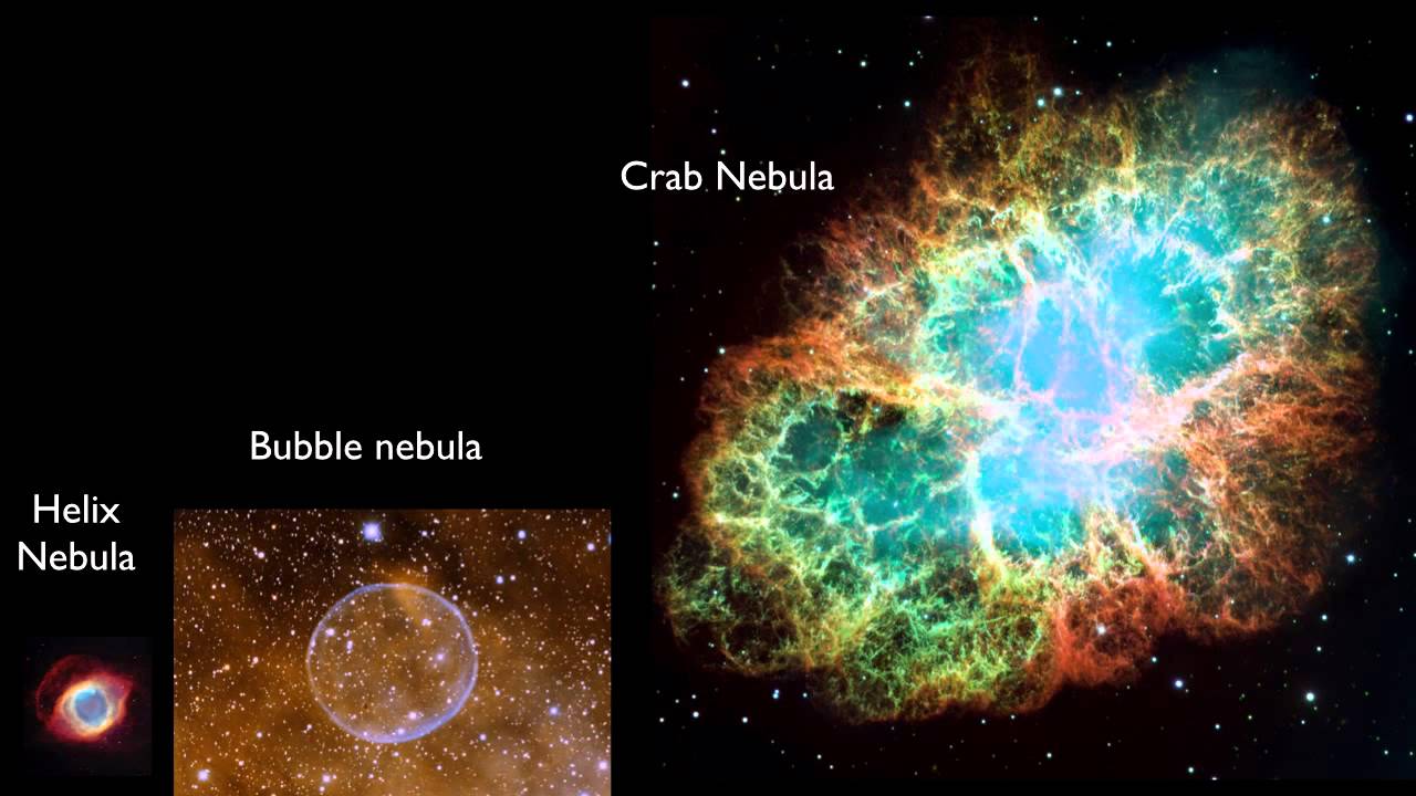 Какие звезды сверхновые. Крабовидная туманность 1054. SN 1054 Сверхновая. Туманности остатки сверхновых звезд. Взрыв сверхновой звезды.