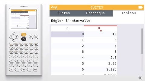Comment obtenir le tableau de valeurs d