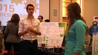 Celebrity Intelligent Energy Source for Solid State Transformer Wealth