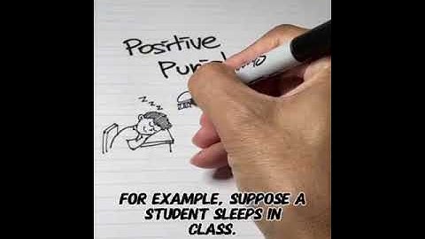 ABA Terminology: What is positive punishment?