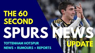 THE 60 SECOND SPURS NEWS UPDATE: Juve Interested in Tottenham