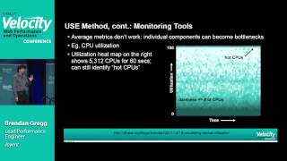 Stop the Guessing: Performance Methodologies for Production Systems