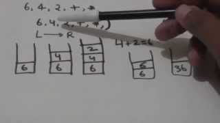 EVALUATION OF POSTFIX EXPRESSION BY STACK(DATA STRUCTURES-26)