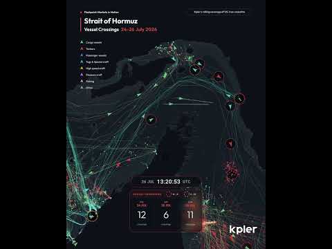 Traffic diverges at key chokepoints